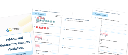 [FREE] Adding And Subtracting Integers Worksheet (Grade 7)