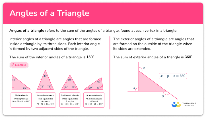 Angles of a triangle