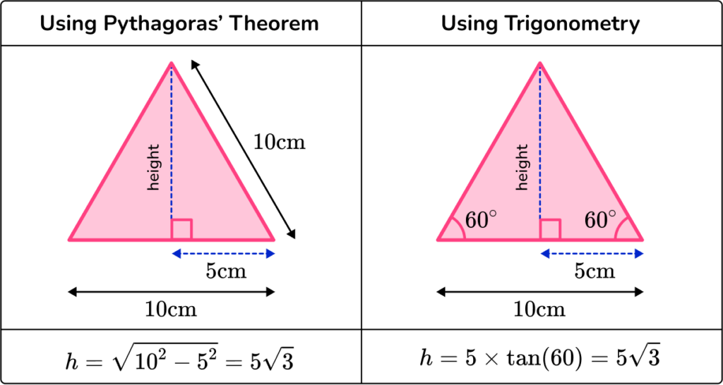 Area of a hexagon example 4 step 2