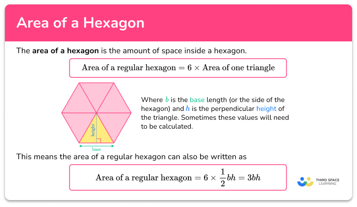 Area of a hexagon