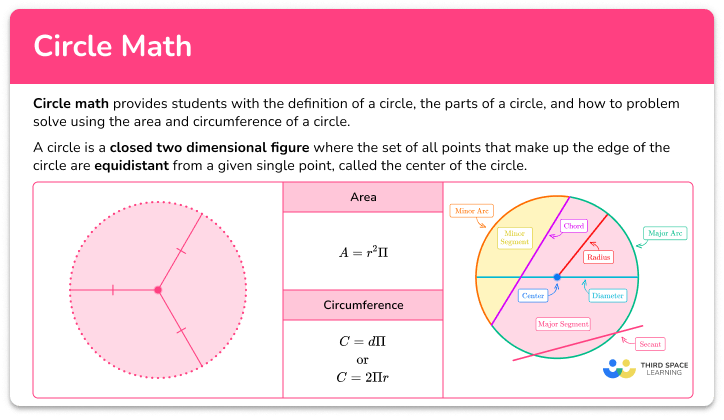 Circle math