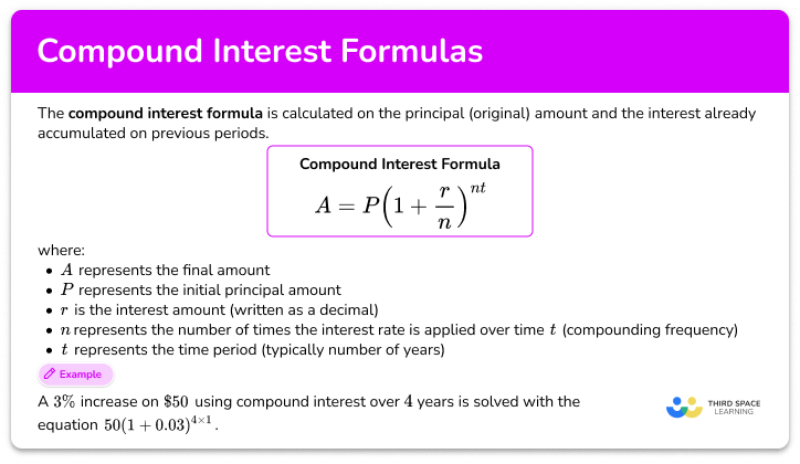 Compound interest formula