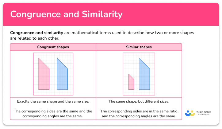 Congruence and similarity
