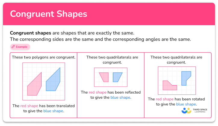 Congruent shapes