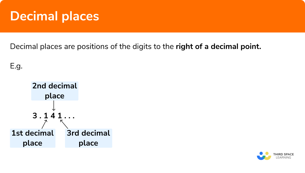 What is rounding to a decimal place?