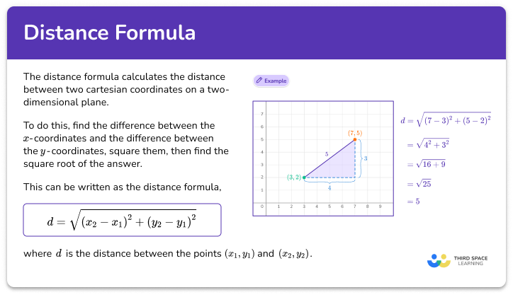 Distance formula