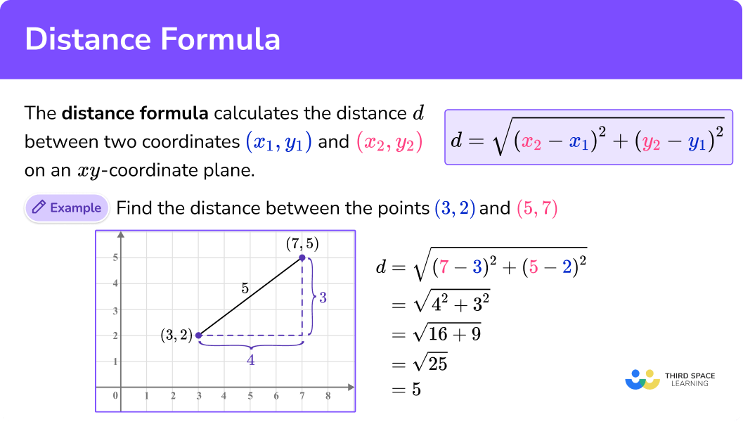 What is the distance formula?