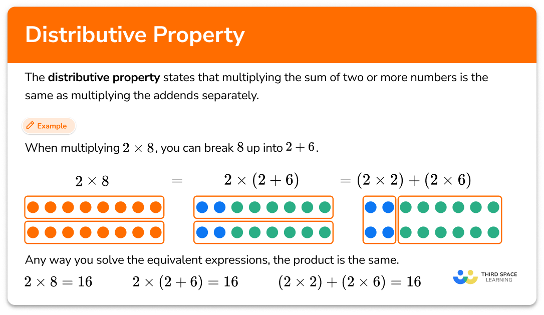 Distributive property