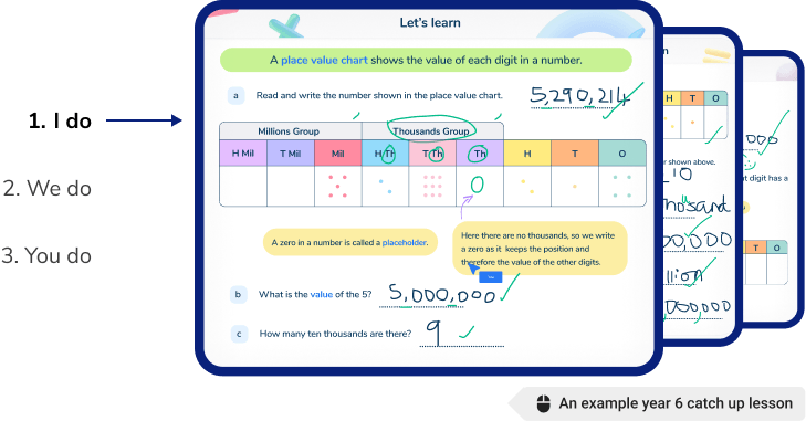 <h4>Scaffolded one to one lessons created by teachers</h4>