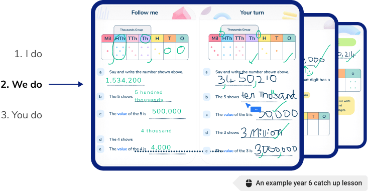 <h4>Scaffolded one to one lessons created by teachers</h4>