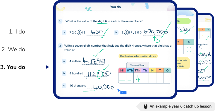 <h4>Scaffolded one to one lessons created by teachers</h4>