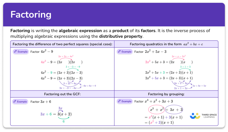 Factoring