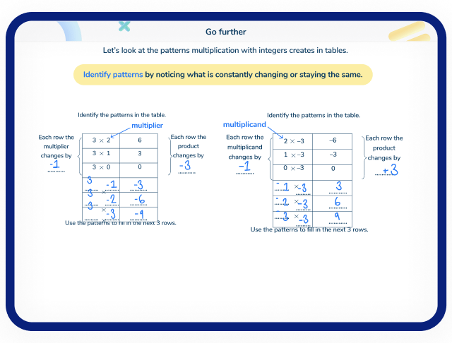 Example lesson 2