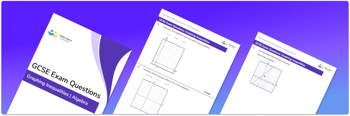 Graphing Inequalities Exam Questions
