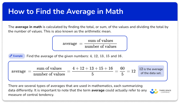 How to find the average in math