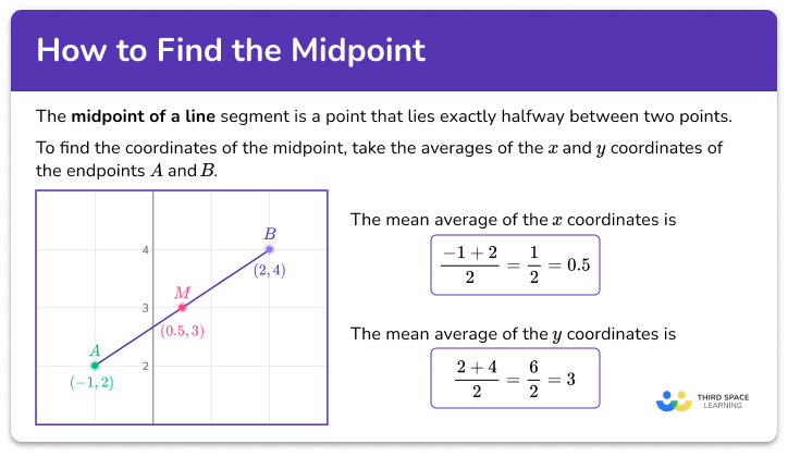 How to find the midpoint