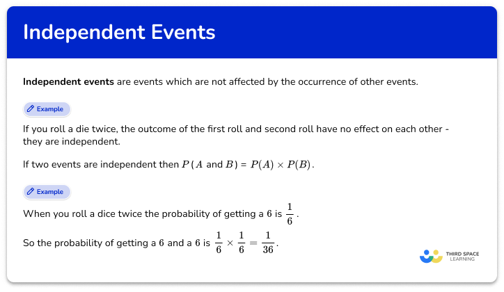 Independent events
