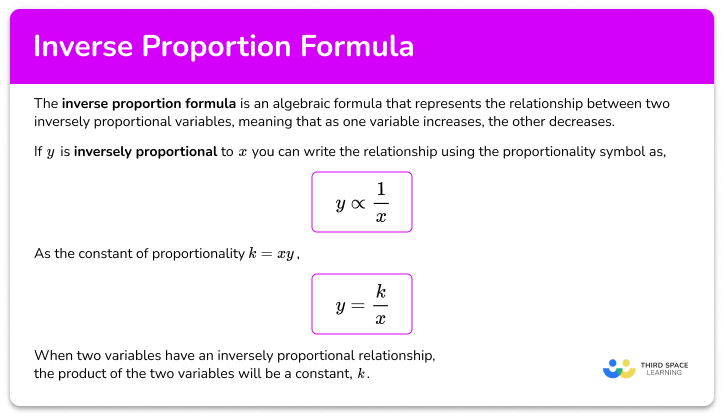 Inverse proportion formula