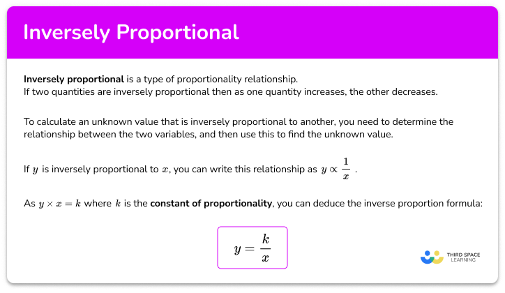 Inversely proportional