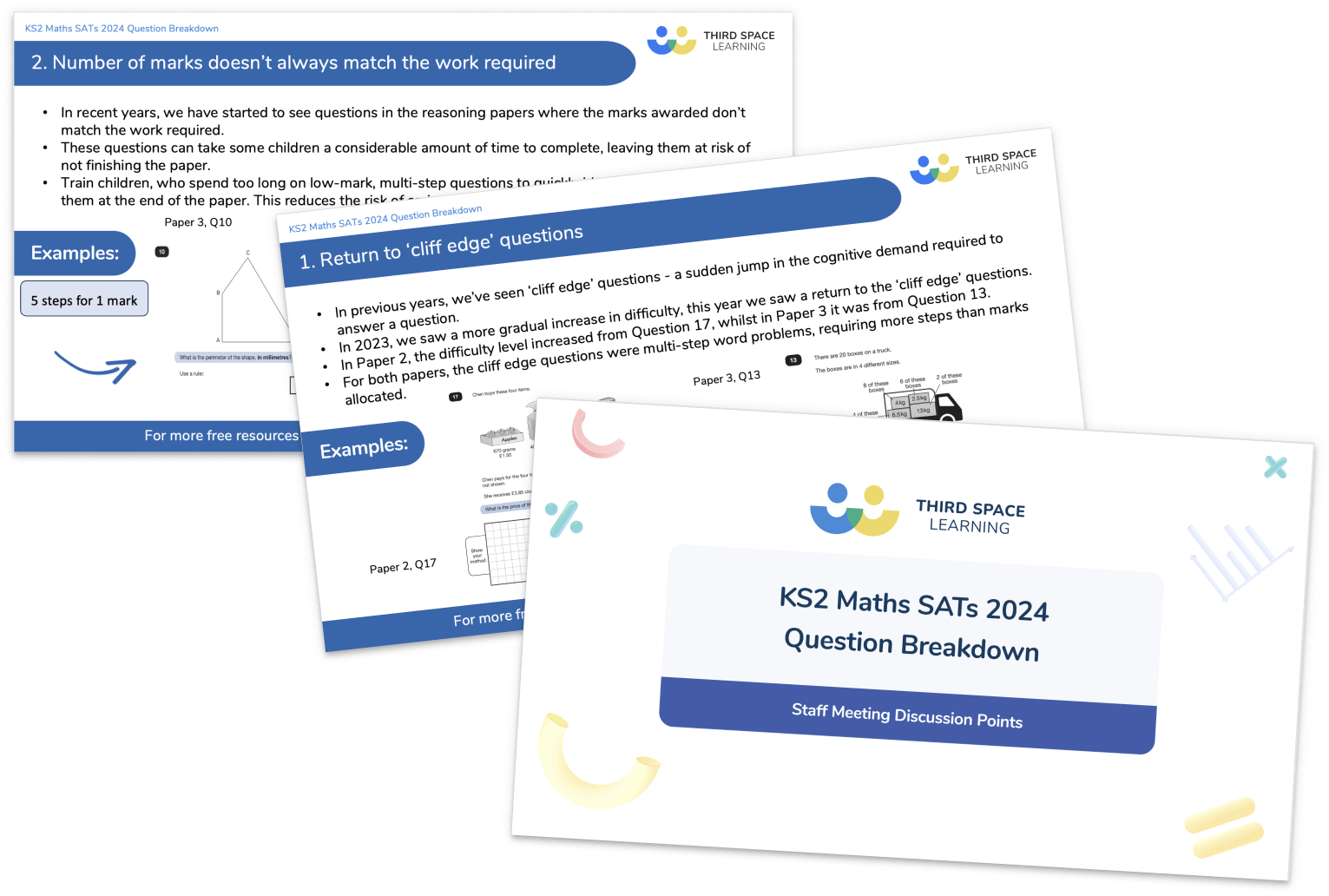 SATs Results 2025: What You Need To Know