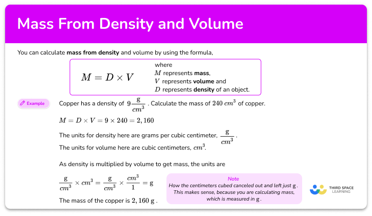 Mass from density and volume