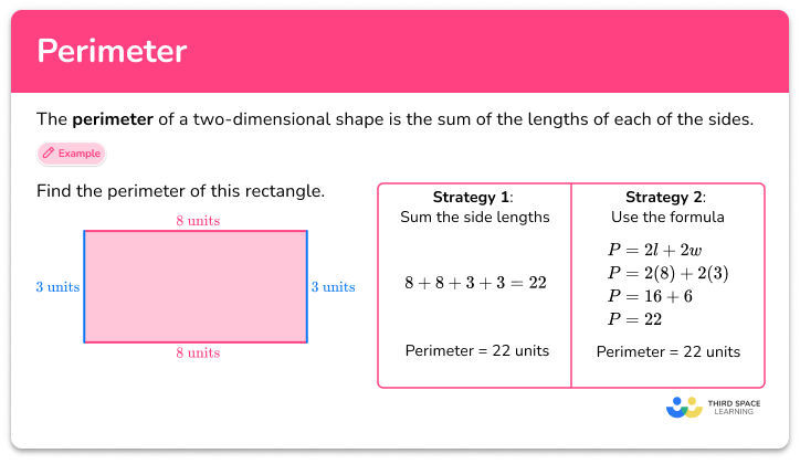 Perimeter