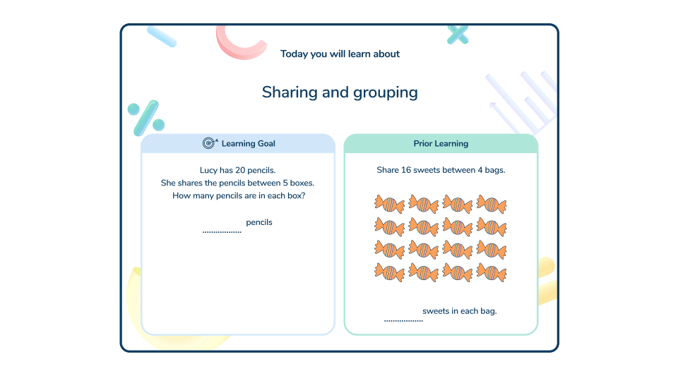 Assessment-Led Tutoring