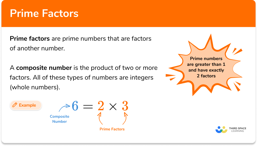 Prime factors