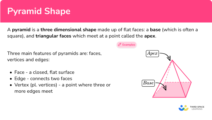 Pyramid shape