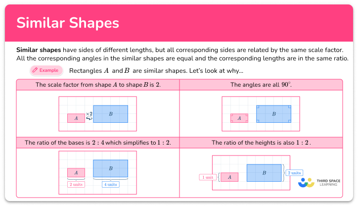 Similar shapes