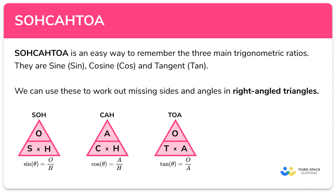 What is SOHCAHTOA?
