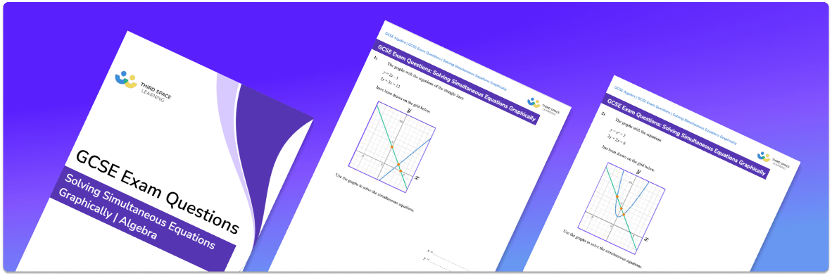Solving Simultaneous Equations Graphically Exam Questions