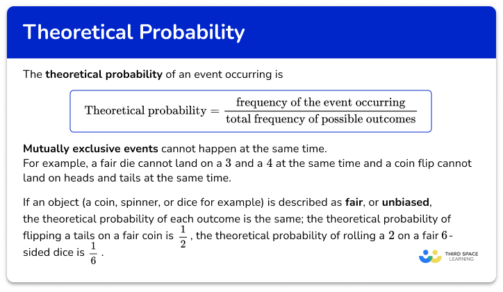 Theoretical probability