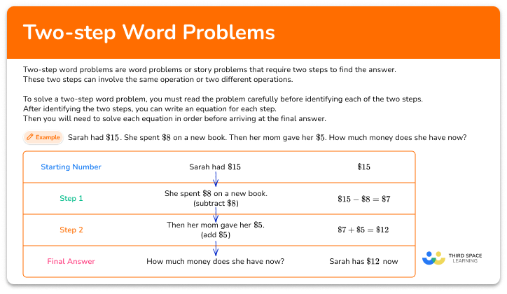 Two-step word problems