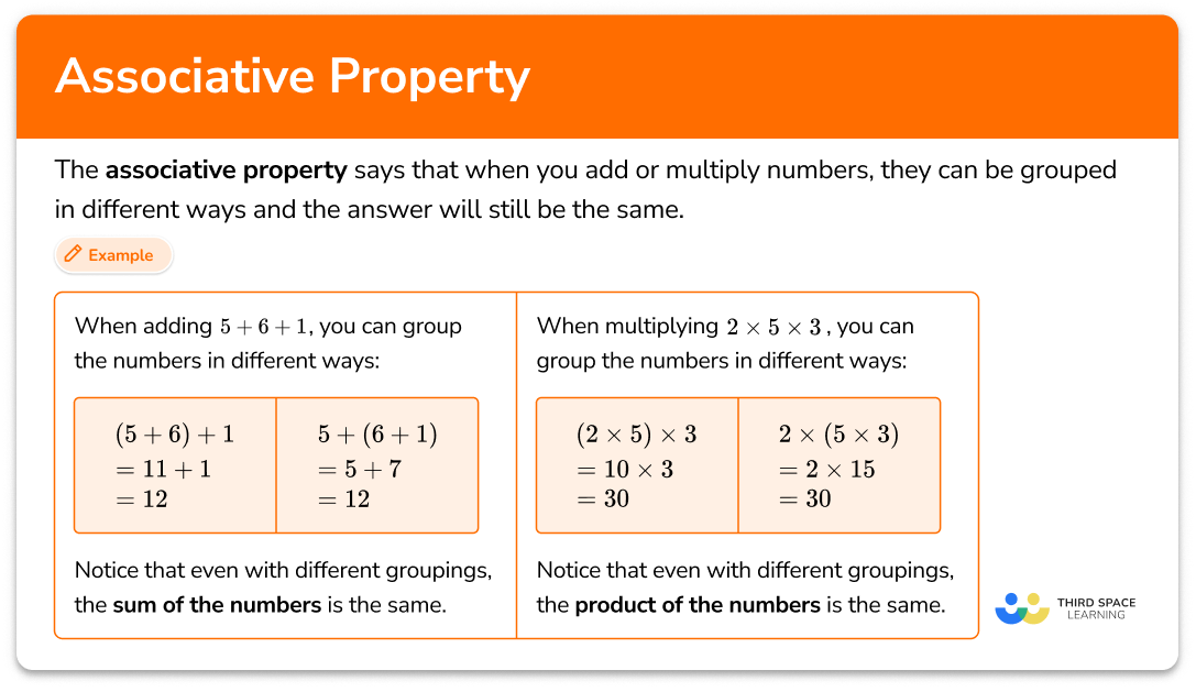 Associative property