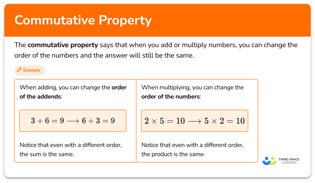 Commutative property