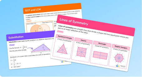 Topic Guides