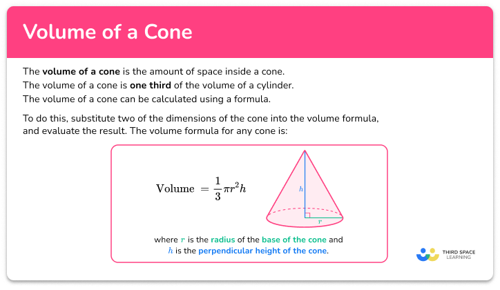 Volume of a cone