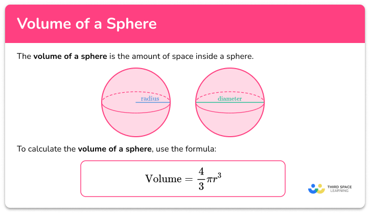 Volume of a sphere