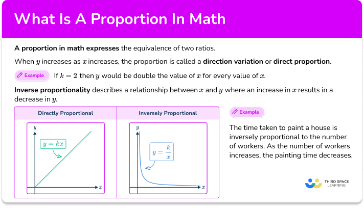 What is a proportion in math