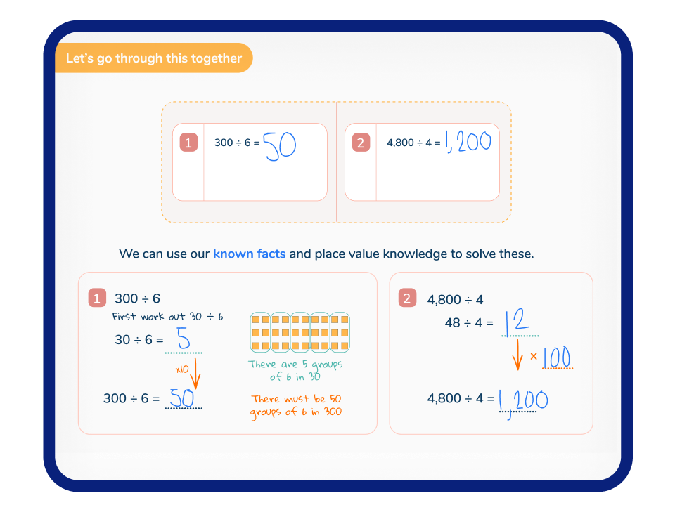 SATs Fluency